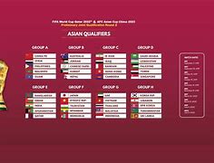 Jadwal Kualifikasi Piala Dunia Malam Ini Zona Eropa